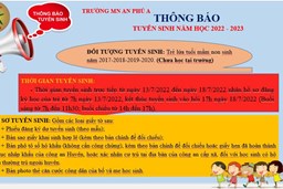 THÔNG BÁO TUYỂN SINH NĂM HỌC 2022 - 2023